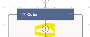 Adding the inner loop